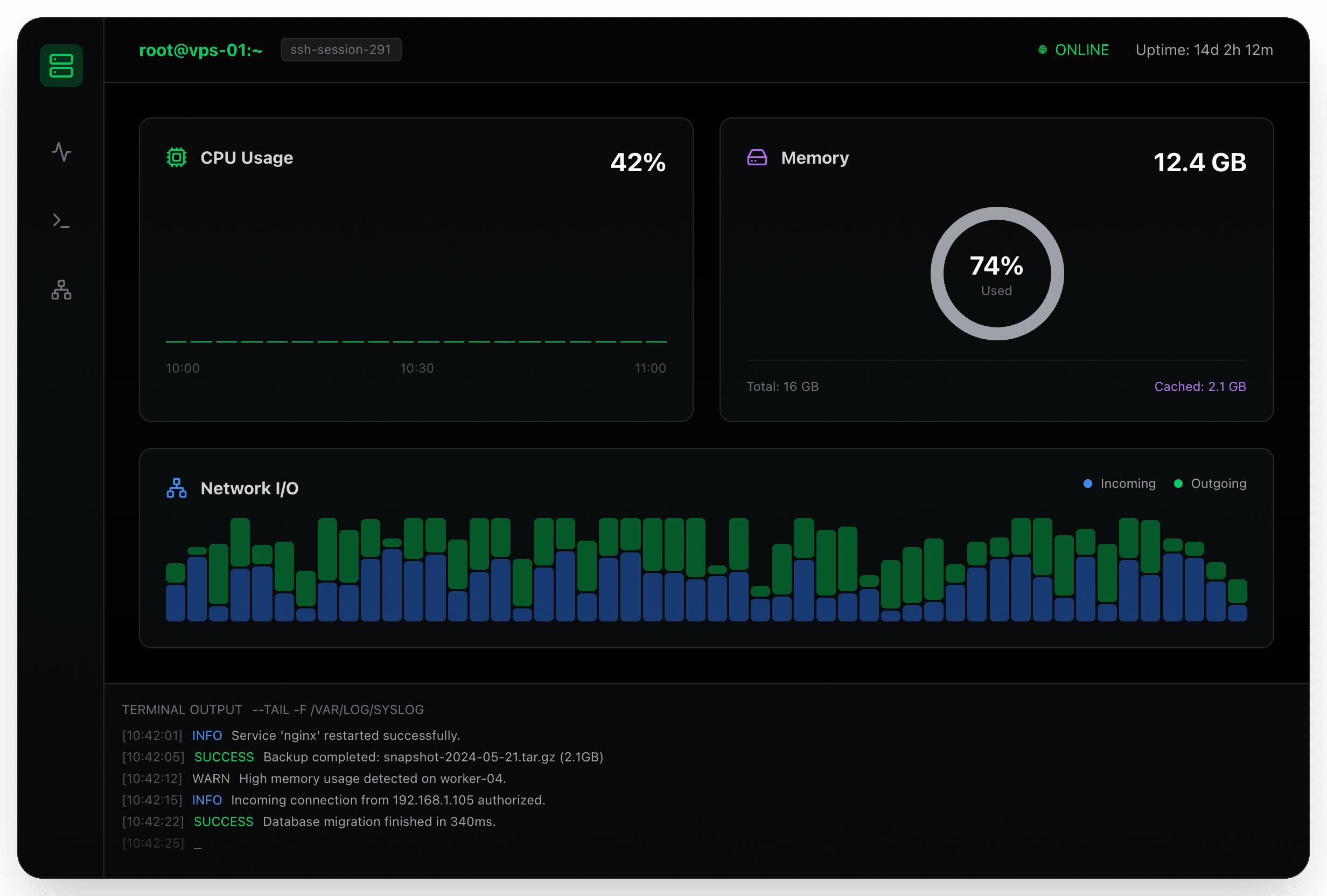 Server Health Monitor